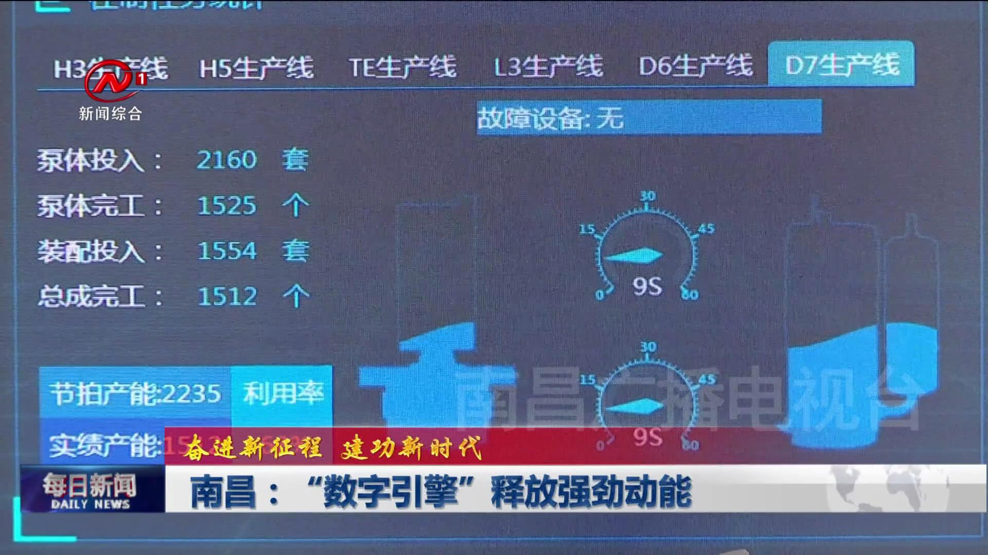 南昌：“数字引擎”释放强劲动能